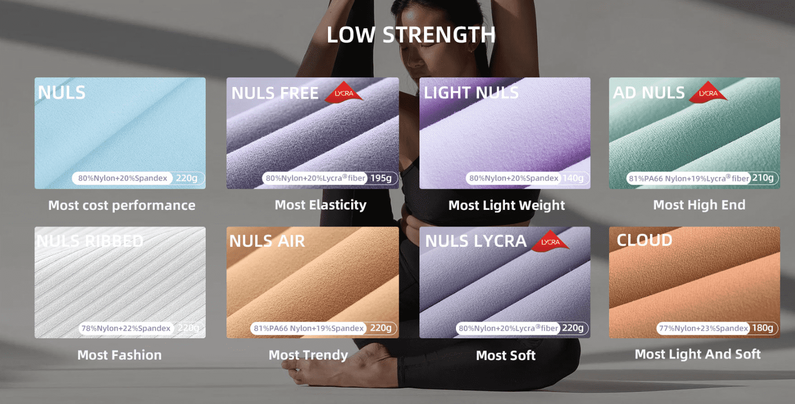 Low strength