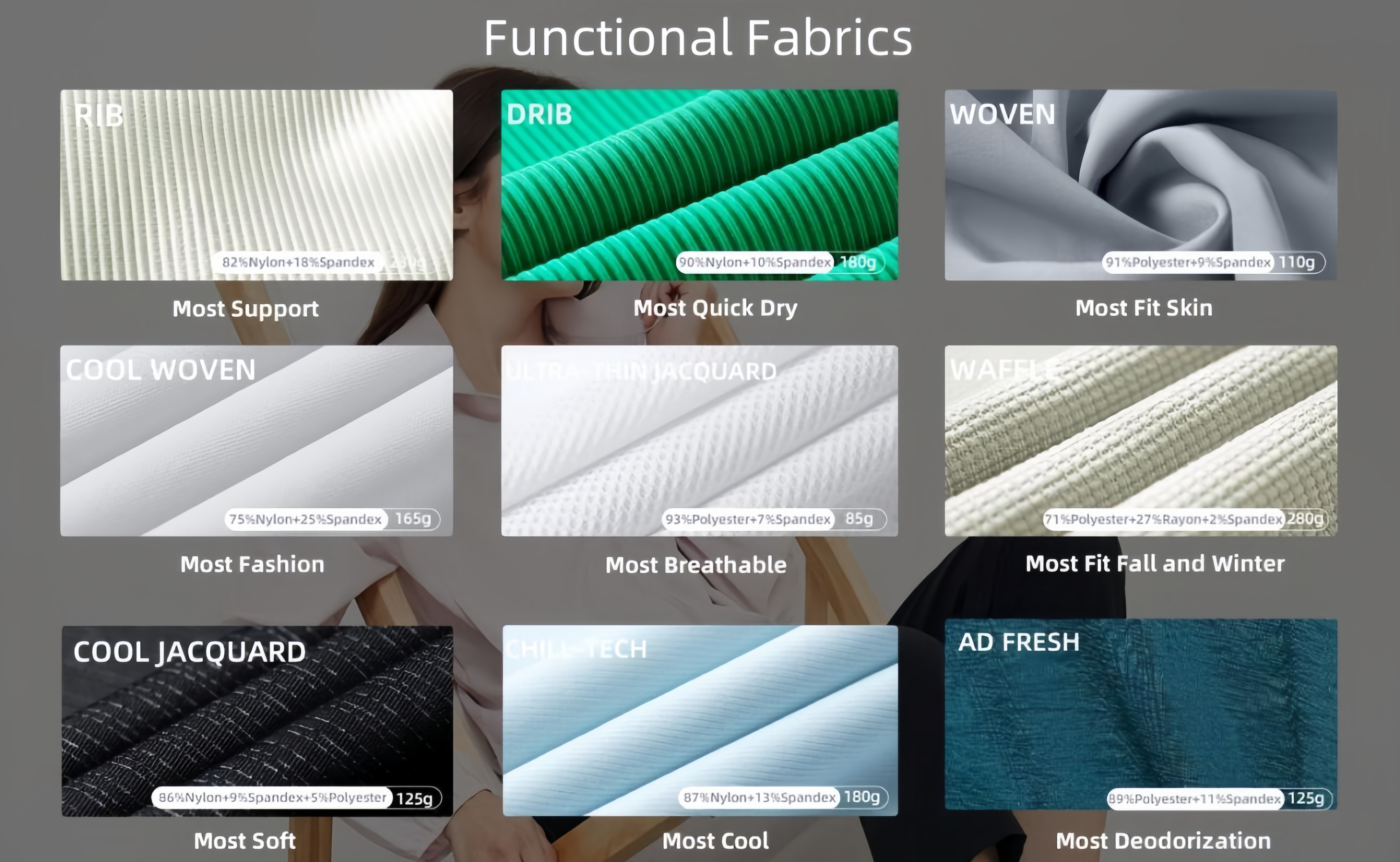 Functional Fabrics