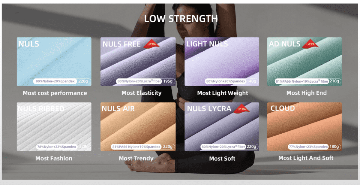 The image displays eight different low-intensity fabrics, each with unique characteristics and compositions. The fabrics include NULS, NULS FREE, LIGHT NULS, AD NULS, NULS RIBBED, NULS AIR, NULS LYCRA, and CLOUD. Each fabric's composition and weight are indicated in the image, along with their key features such as best cost-performance ratio, highest elasticity, lightest weight, most premium, most stylish, most trendy, softest, and lightest & softest.